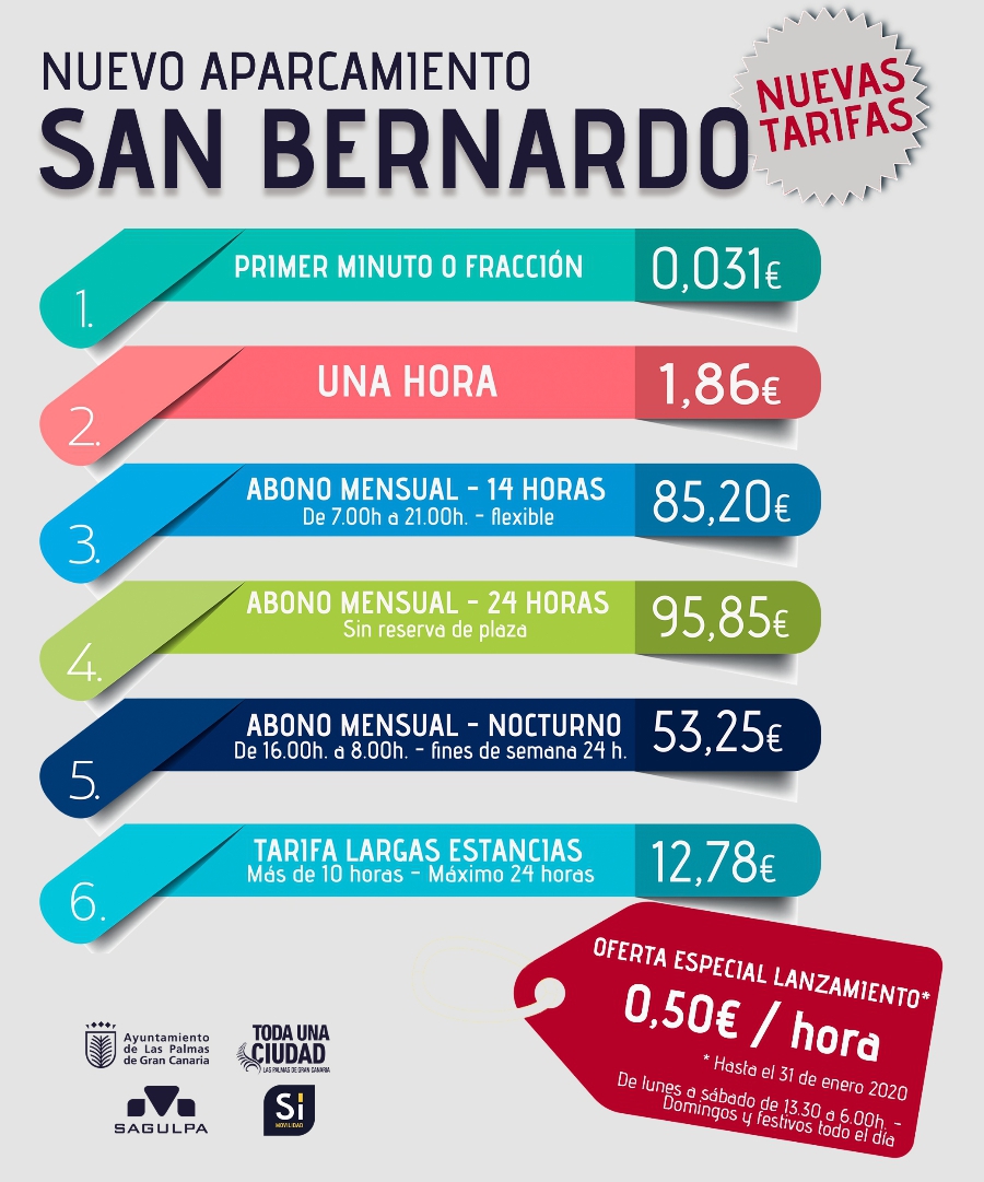 El nuevo San Bernardo rebaja sus tarifas hasta en un 35%