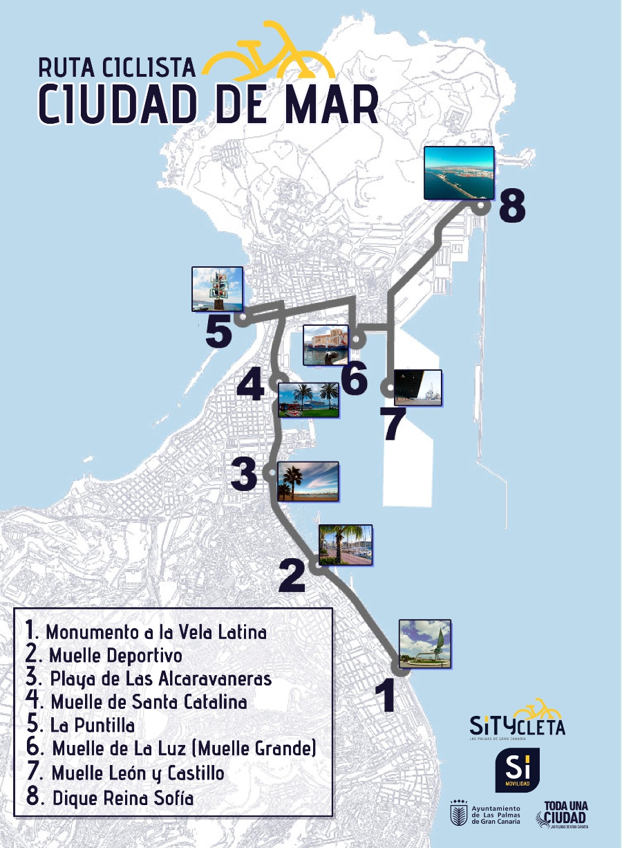 RUTA CICLISTA: Pedaleando junto al mar