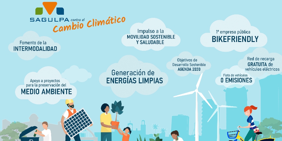 SAGULPA, en la lucha contra el cambio climático