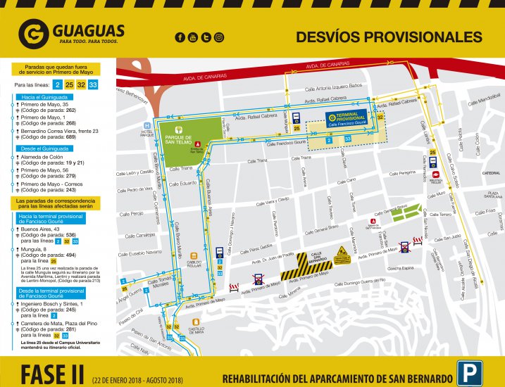 Comienza la segunda fase de la obra del aparcamiento de San Bernardo