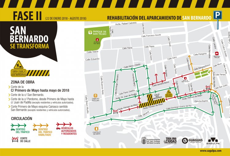 Comienza la segunda fase de la obra del aparcamiento de San Bernardo