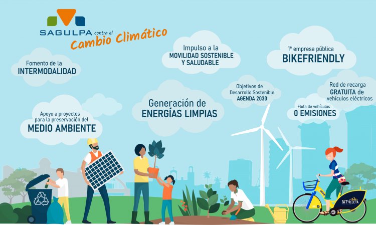 SAGULPA, en la lucha contra el cambio climático